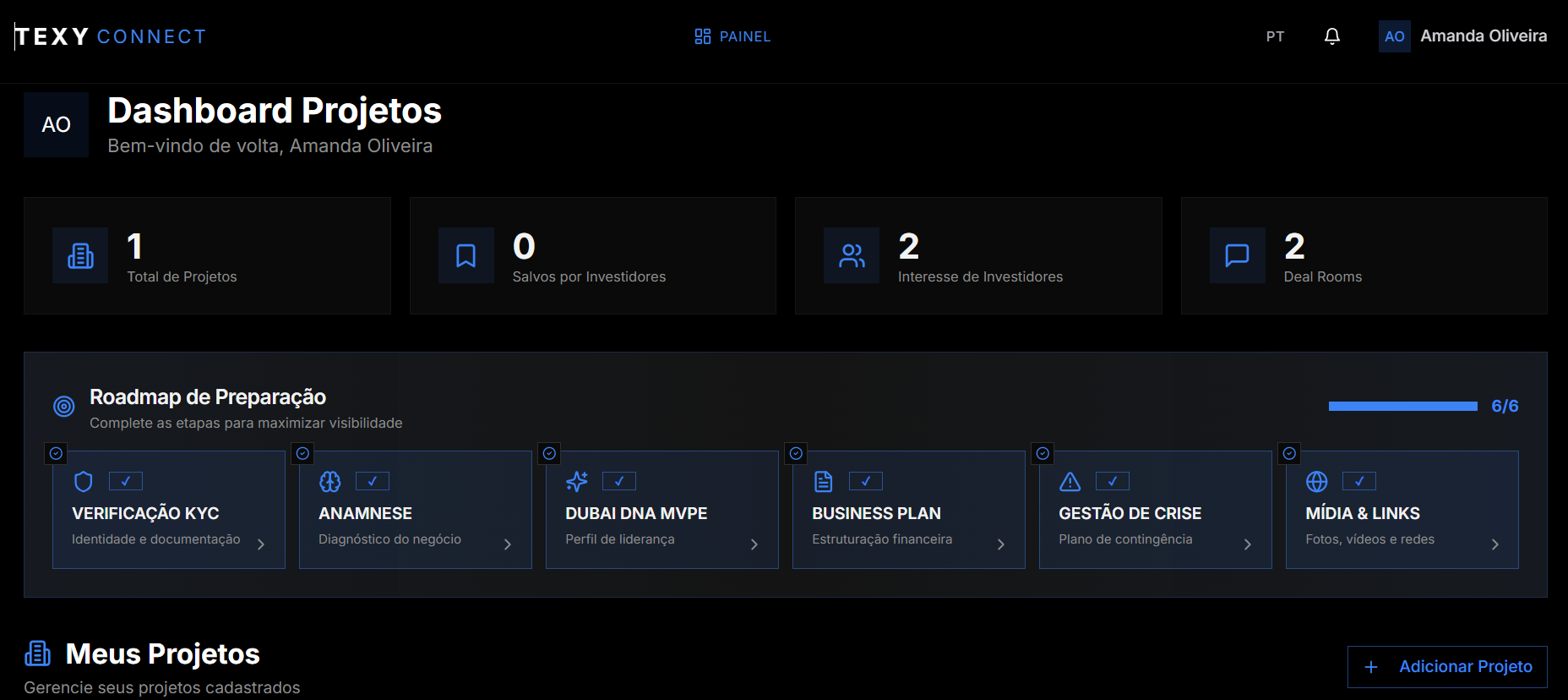 Dashboard do empreendedor